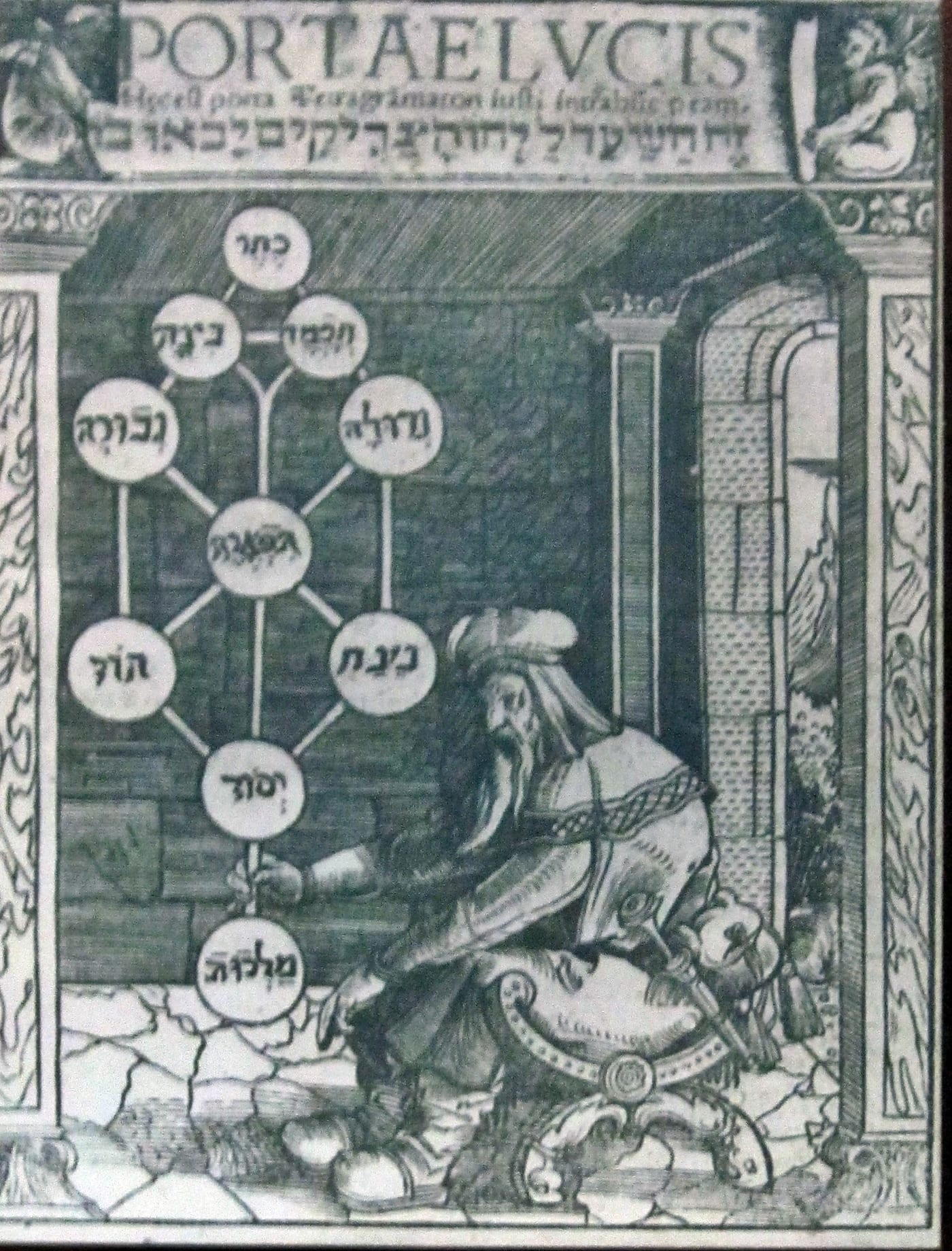 Portada de Portae Lucis (Augsburgo, 1516), traducción latina de Paulus Ricius de la obra Sha'arei Orá de Josef Gikatilla (1248-ca. 1325). Un sabio sostiene el árbol de las diez sefirot, el esquema con que la Cábala representa el despliegue de la divinidad. Es una de las primeras imágenes impresas del 'árbol' cabalístico, hecha para lectores cristianos interesados en la Cábala.